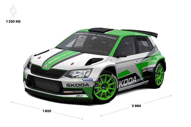 ŠKODA FABIA R5