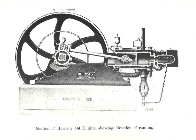 A Song of Air and Fuel The Origins of Fuel Injection Škoda Motorsport