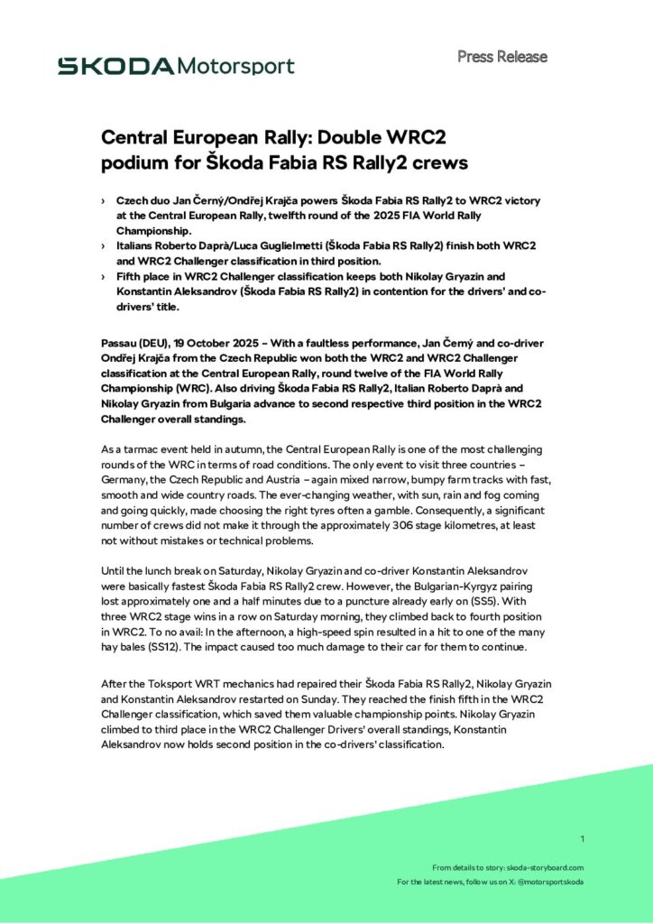 Central-European-Rally-Double-WRC2-podium-for-Skoda-Fabia-RS-Rally-2-crews