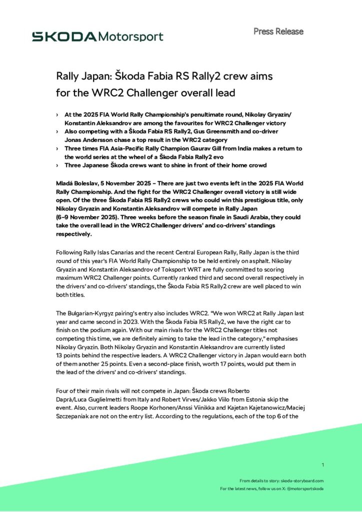 251105_Rally-Japan-Skoda-Fabia-RS-Rally2-crew-aims-for-the-WRC2-Challenger-overall-lead