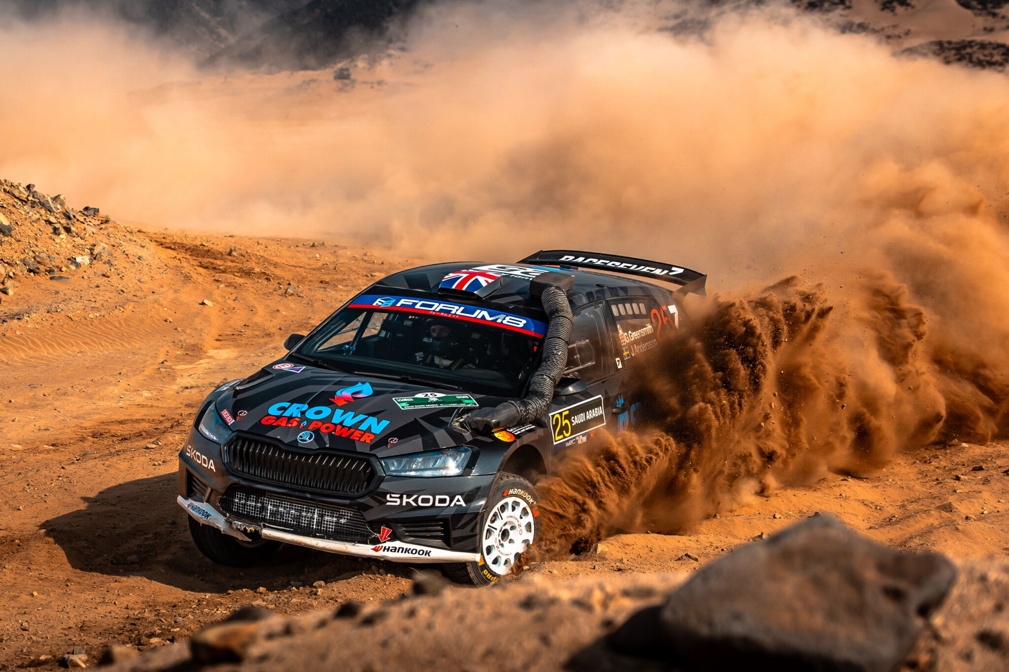 Rally Saudi Arabia: Multiple titles and victories for Škoda Motorsport ...