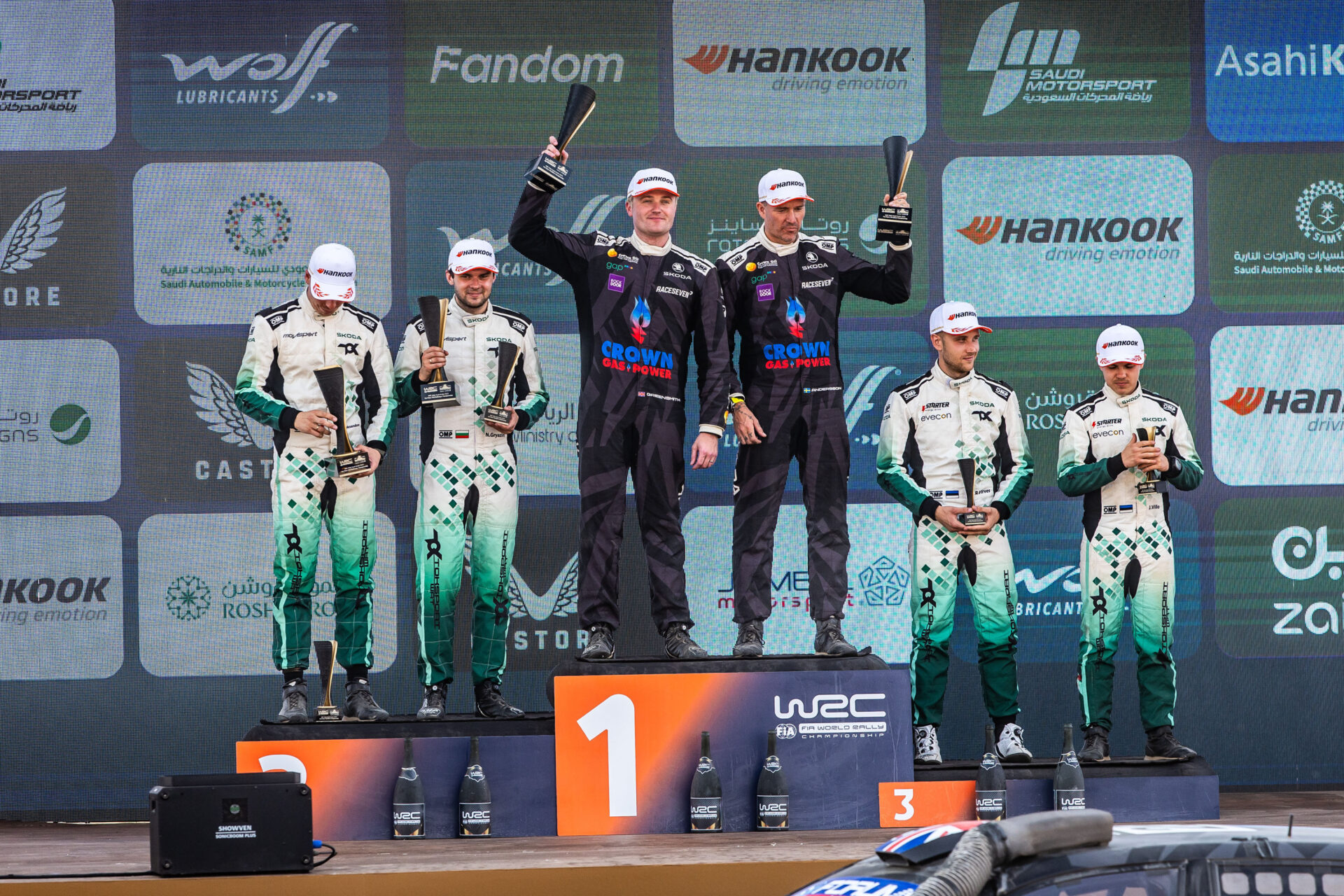 Rally Saudi Arabia: Multiple titles and victories for Škoda Motorsport ...