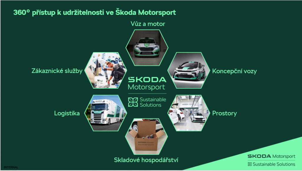 plastve_udrzitelnost