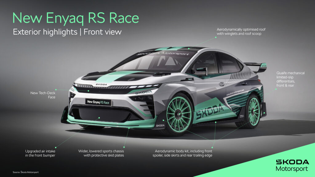 new_enyaq_rs_race_exterior_highlights_front_view_99c64dff