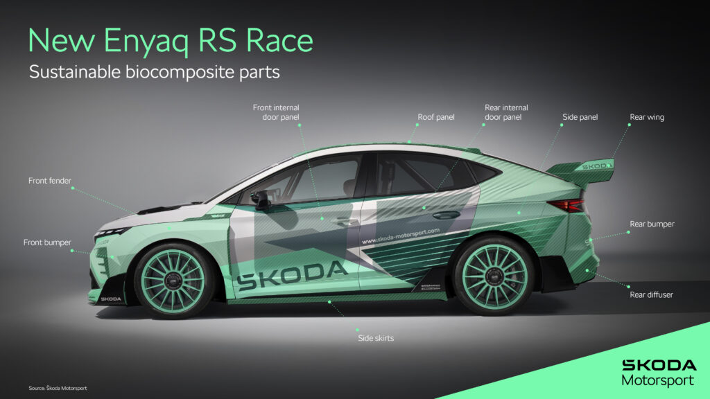 new_enyaq_rs_race_sustainable_biocomposite_parts